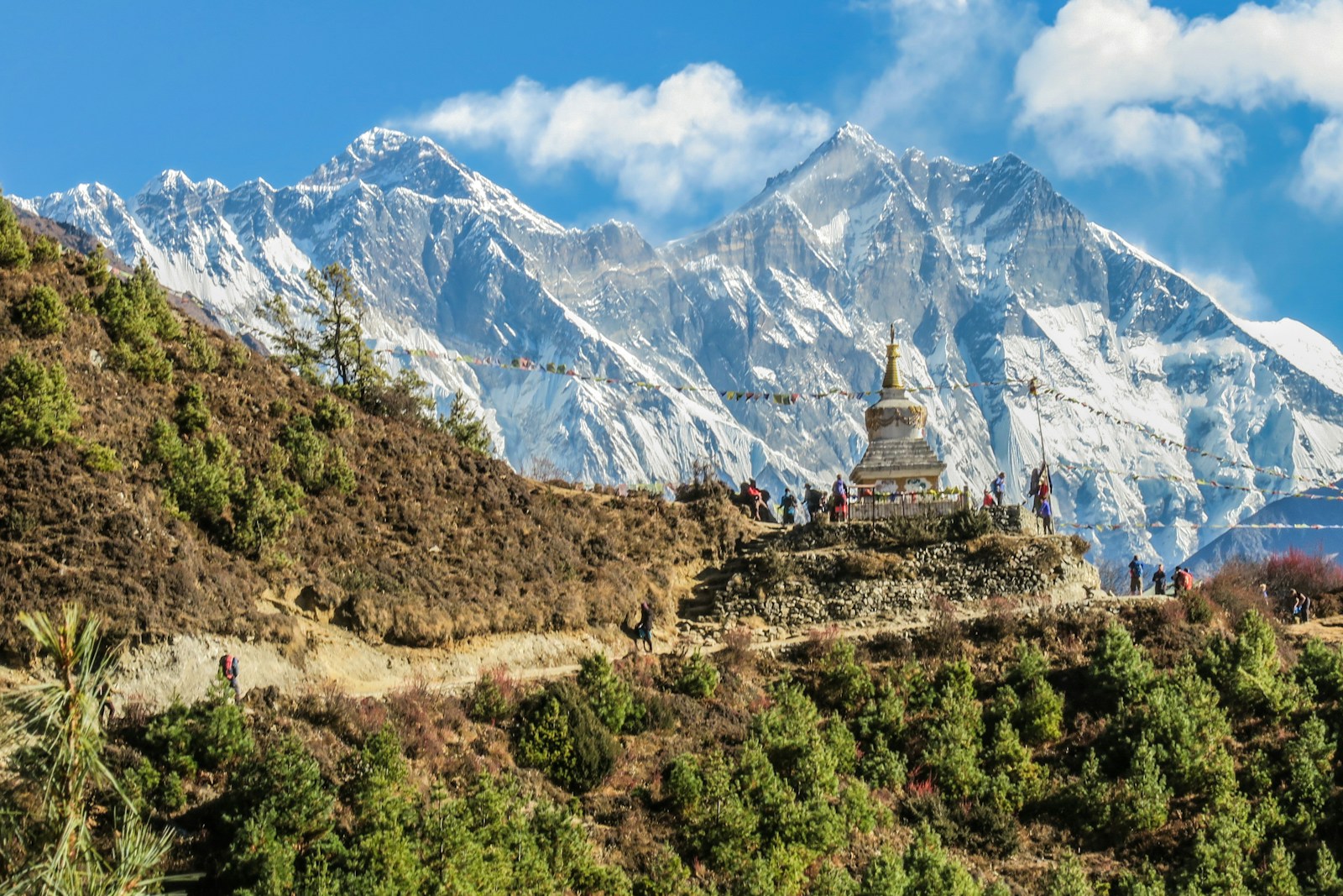 Sikkim